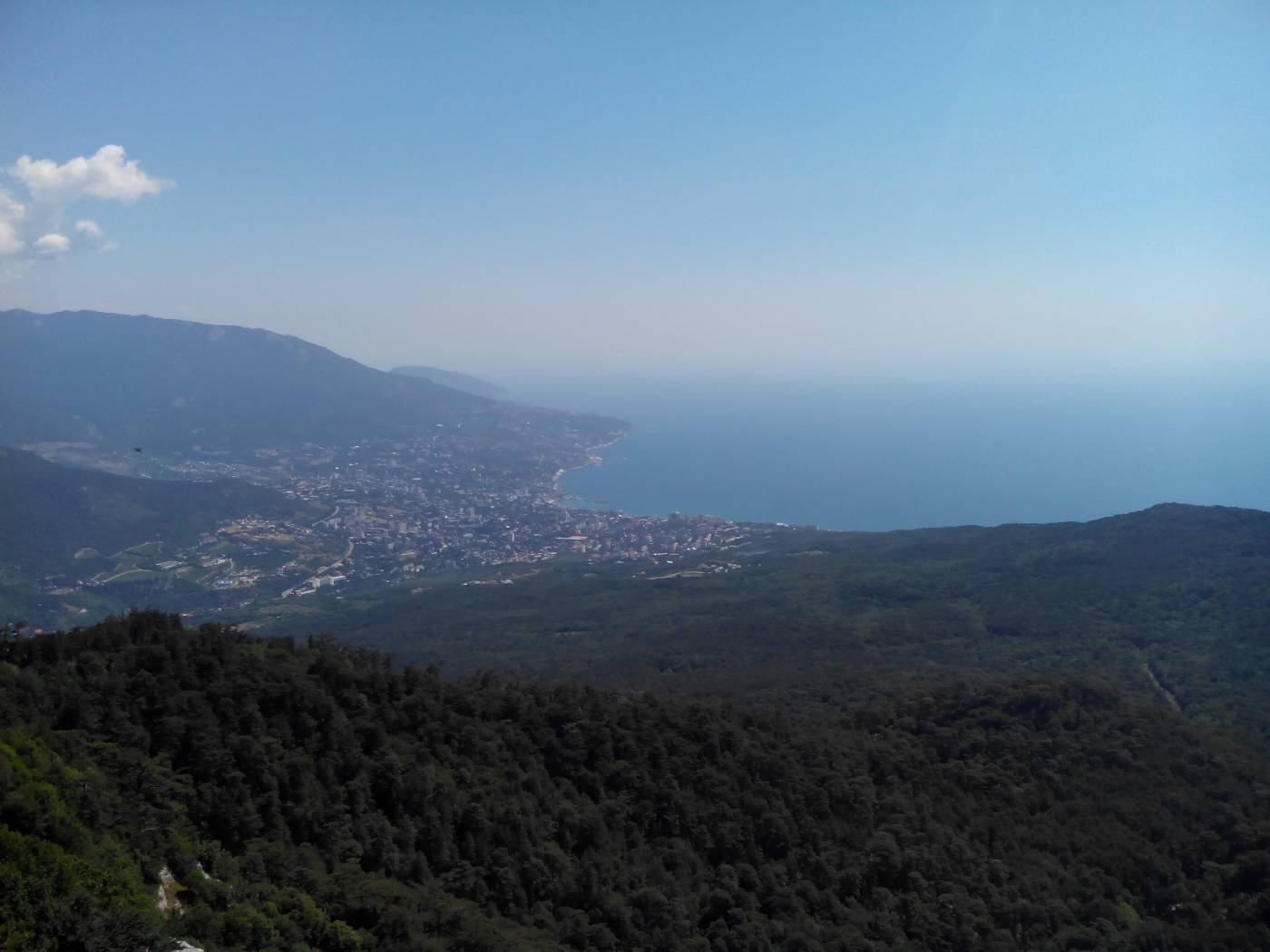 Ялта. Вид на город с горы Ай-Петри